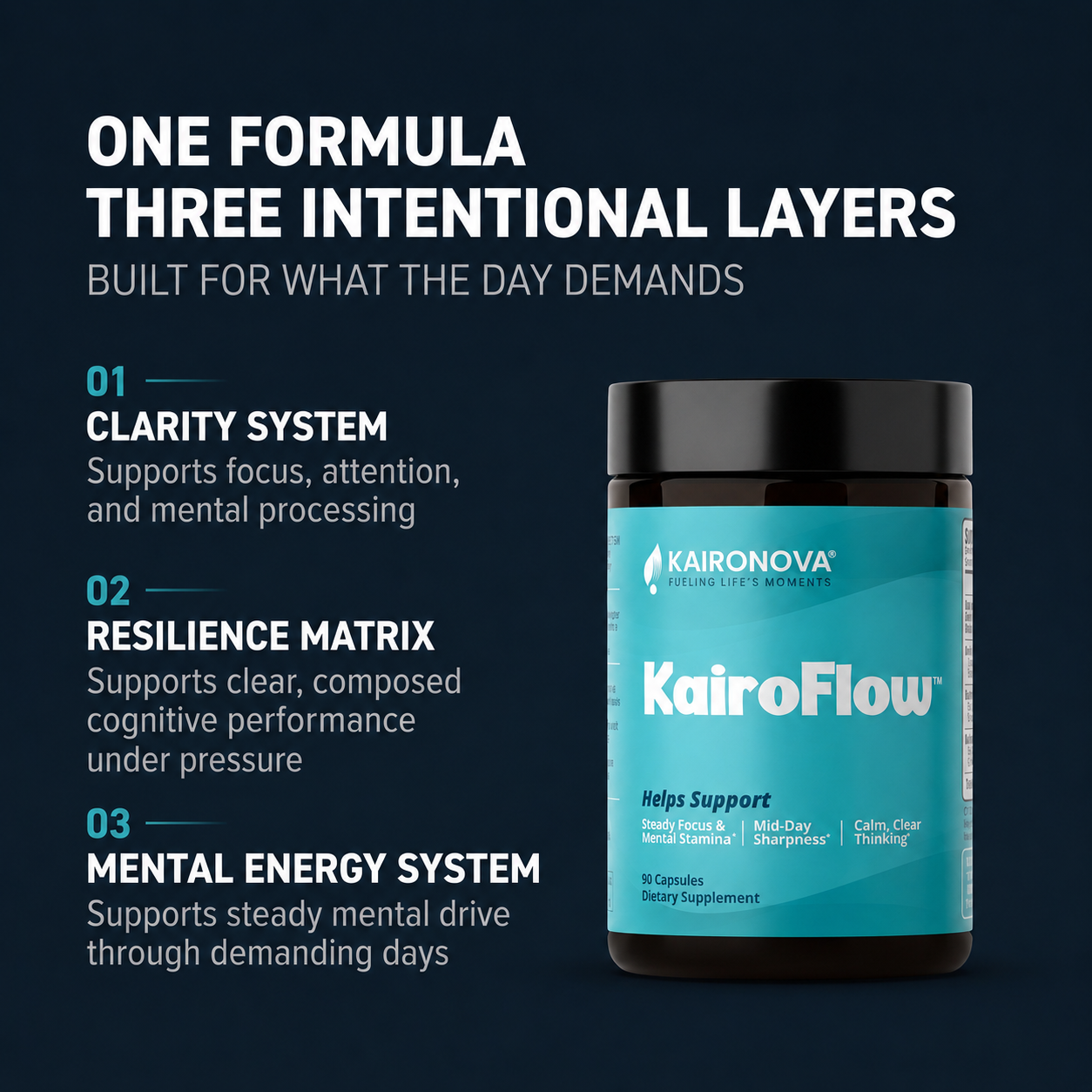KairoFlow - Built for Focus, Clarity & Mental Energy