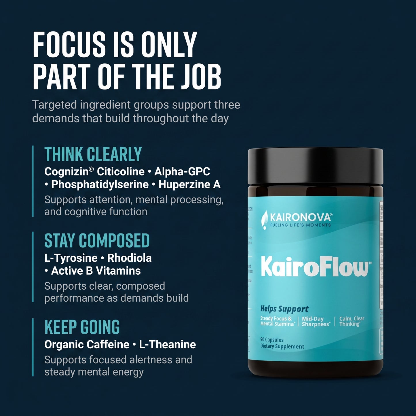 KairoFlow - Built for Focus, Clarity & Mental Energy
